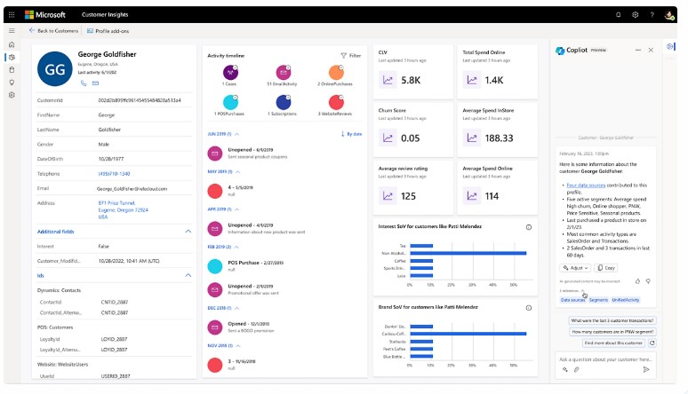 marketing Microsoft Dynamics 365 Marketing dashboard